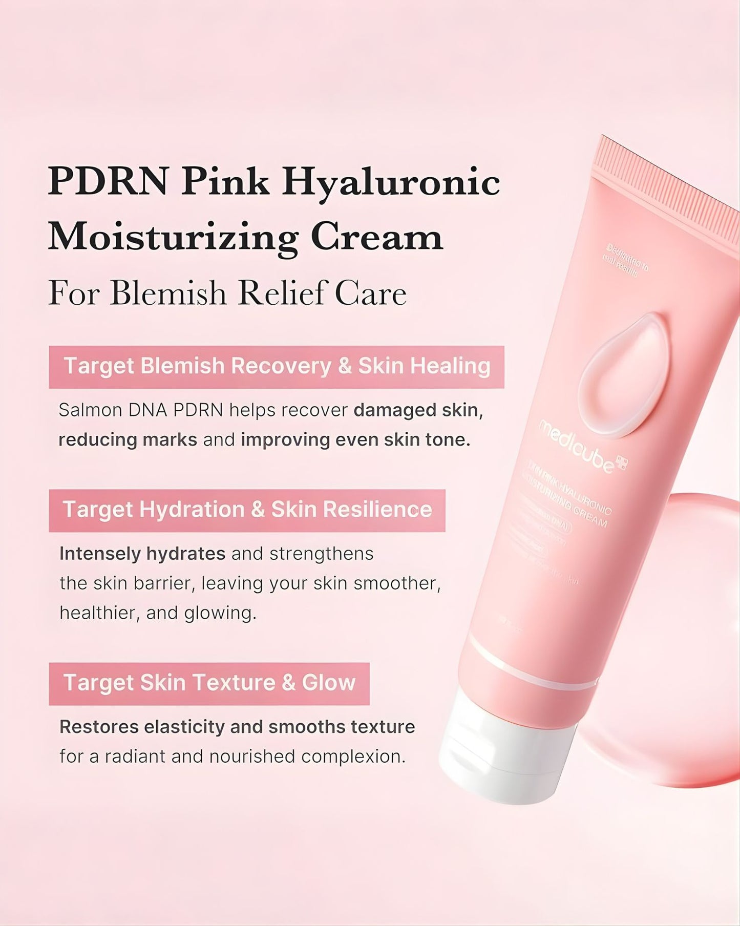 nfographic for Medicube PDRN Pink Hyaluronic Moisturizing Cream for Blemish Relief Care. Key targets include Blemish Recovery & Skin Healing with Salmon DNA PDRN, Hydration & Skin Resilience, and Skin Texture & Glow.