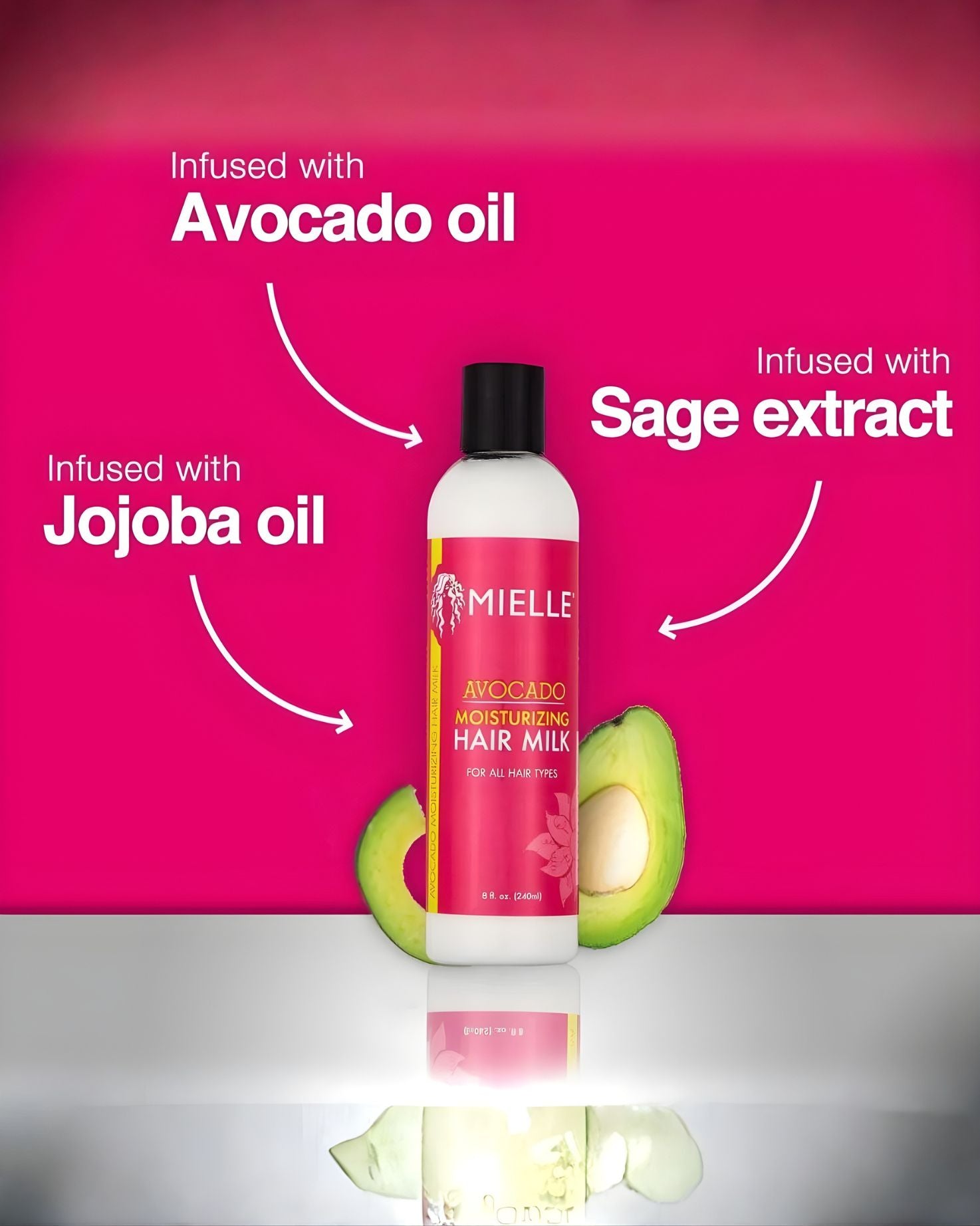 A bottle of Mielle Avocado Moisturizing Hair Milk with a slice of avocado on the left and a half on the right. White text and arrows indicate the product is 'Infused with Avocado oil,' 'Infused with Jojoba oil,' and 'Infused with Sage extract.