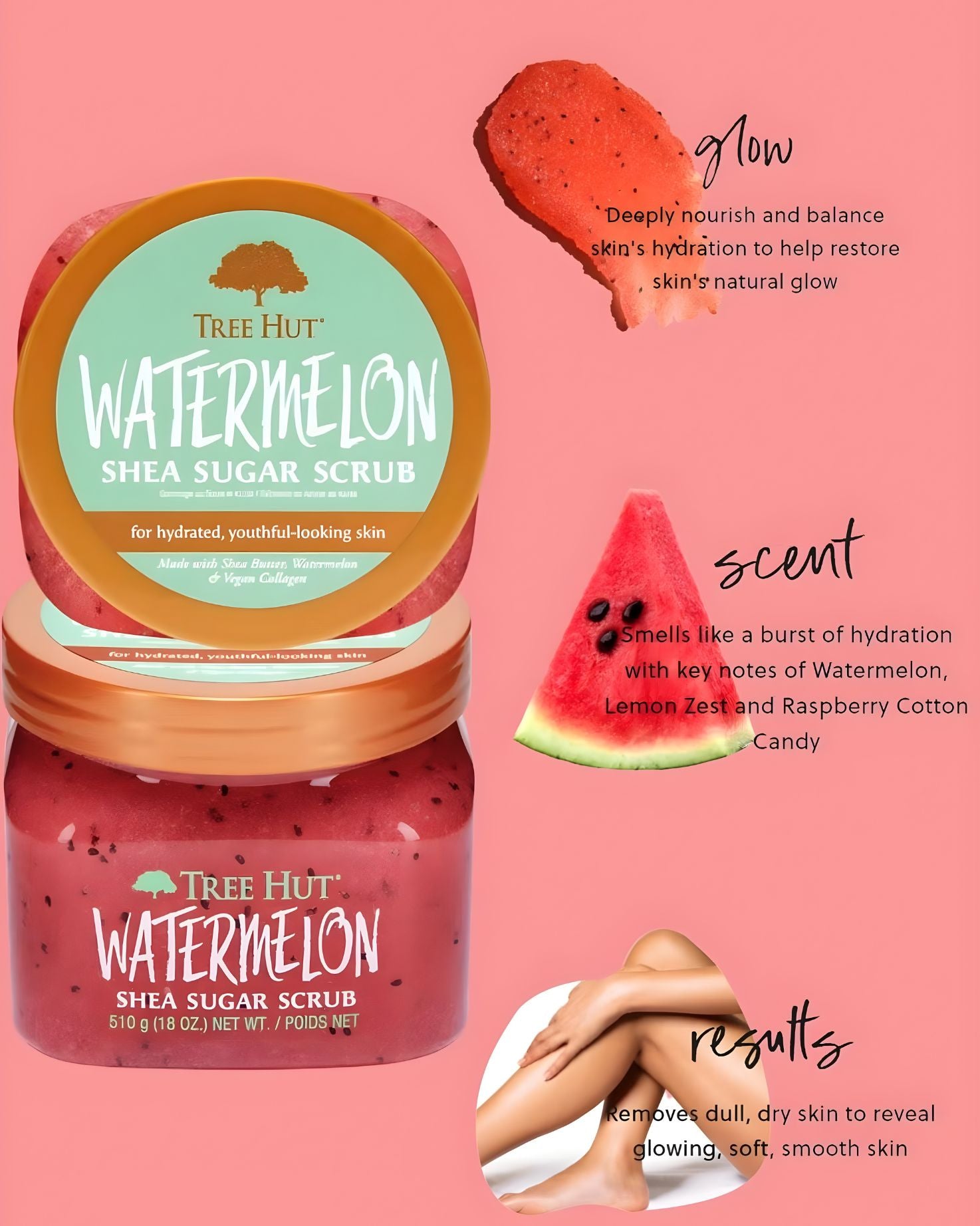 Tree Hut Watermelon Shea Sugar Scrub product graphic showing jar, watermelon, scent notes (Watermelon, Lemon Zest), glow, and results (soft, smooth skin).