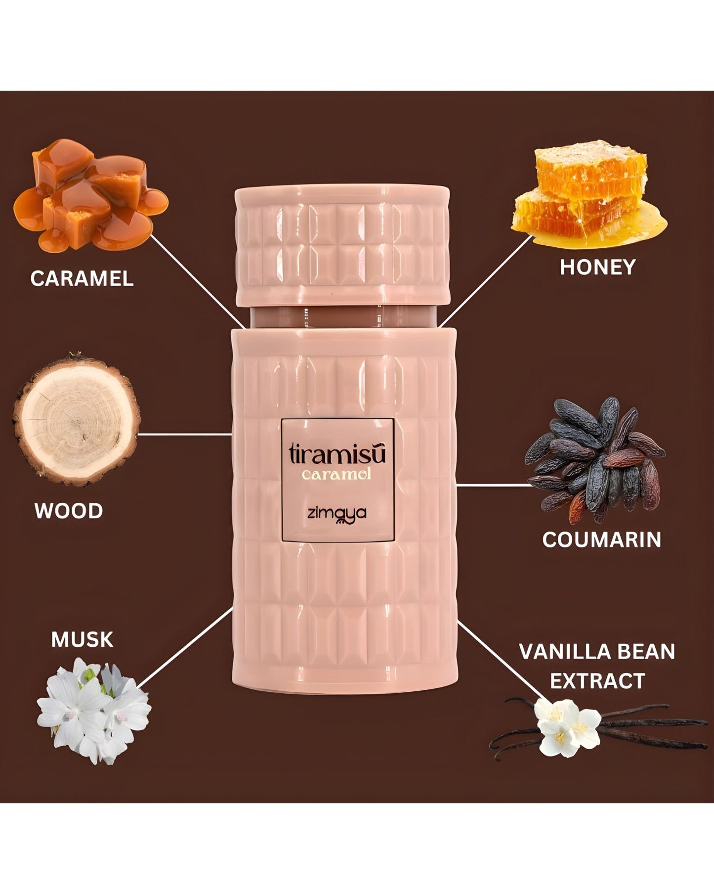 A diagram showing the scent notes of the Zimaya 'Tiramisû Caramel' perfume. The notes surrounding the pink bottle are Caramel, Honey, Wood, Coumarin, Musk, and Vanilla Bean Extract.